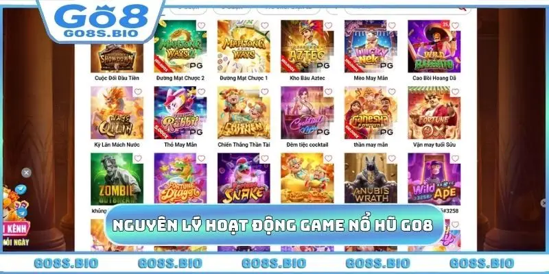 Nguyên lý hoạt động của game nổ hũ GO8 